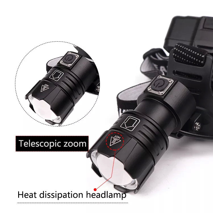 Bright XHP70 USB Rechargeable Led Headlamp