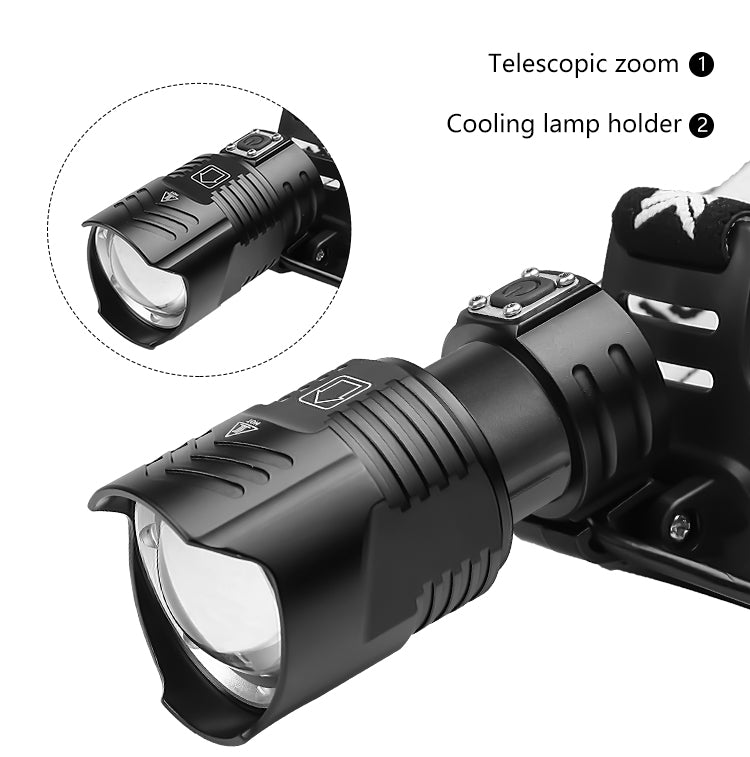 Bright XHP70 USB Rechargeable Led Headlamp