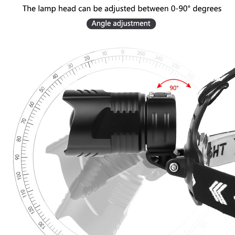 Bright XHP70 USB Rechargeable Led Headlamp