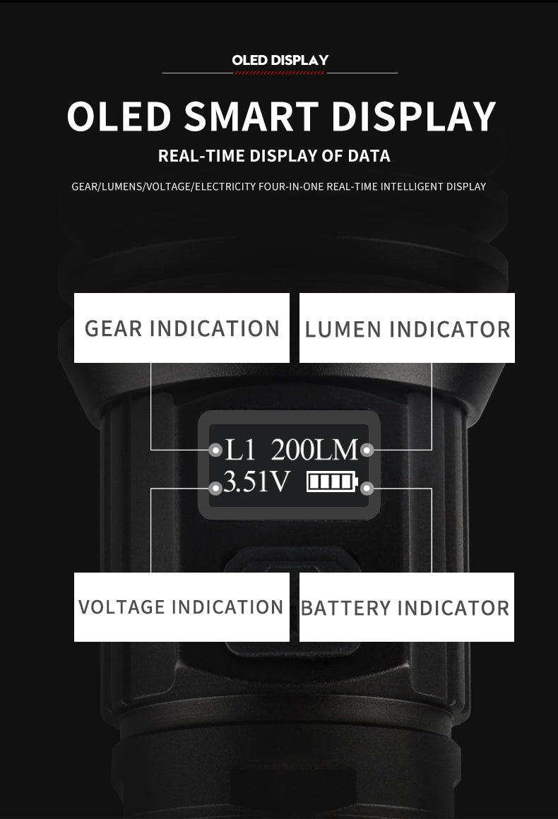 XHP160 2200 Lumen LED Tactical Flashlight - (including 26650 Battery), Aluminum Body, Survival & Rescue Torch with Smart Screen & Power Bank Function