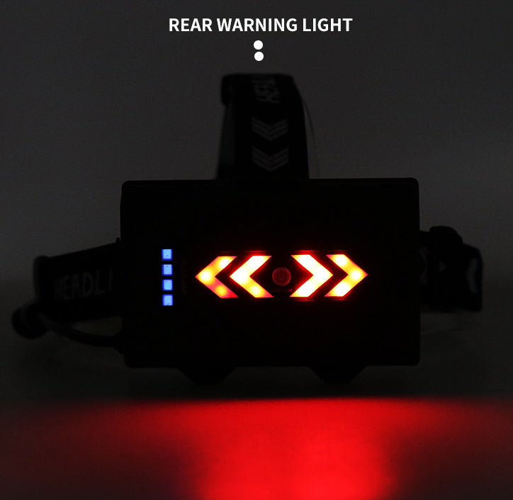 Bright XHP70 USB Rechargeable Led Headlamp