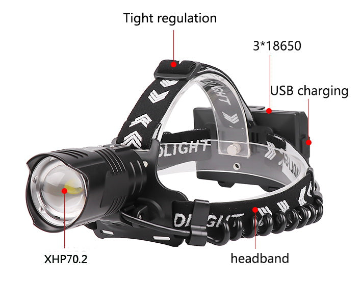 Bright XHP70 USB Rechargeable Led Headlamp