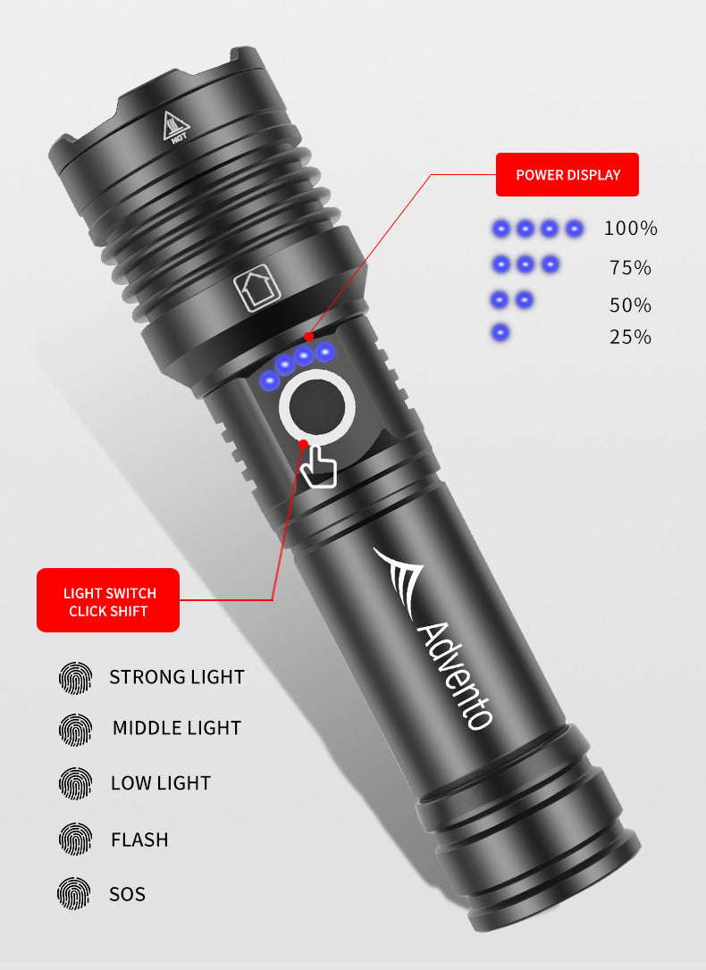 xhp50 Rechargeable powerful flashlight With 5 Light Modes