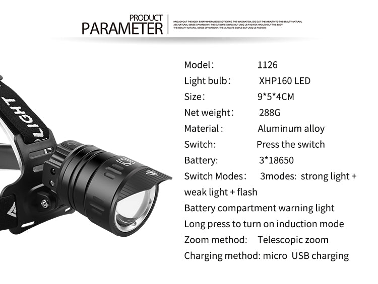 XHP160 UltraBright LED Headlamp: Rechargeable, Water-Resistant & Zoomable with Power Bank Function and IR Sensor – Ideal for Camping, Hunting, Cycling and Farming