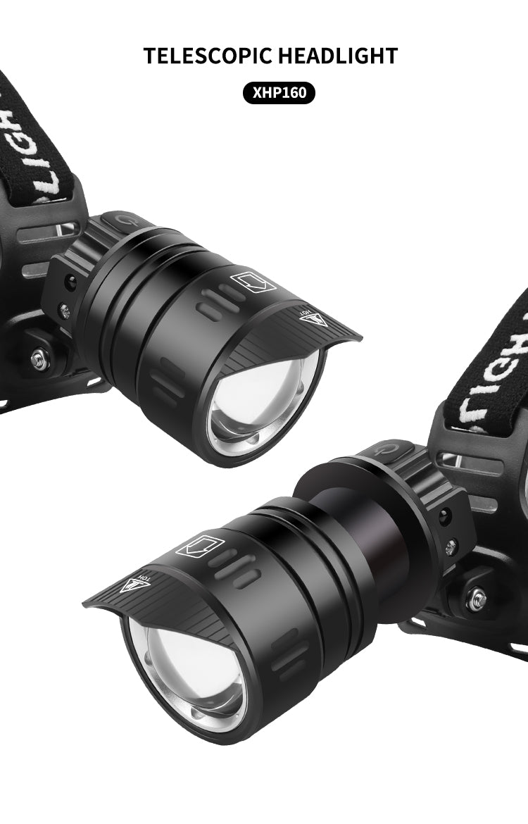 XHP160 UltraBright LED Headlamp: Rechargeable, Water-Resistant & Zoomable with Power Bank Function and IR Sensor – Ideal for Camping, Hunting, Cycling and Farming