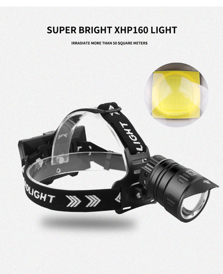 XHP160 UltraBright LED Headlamp: Rechargeable, Water-Resistant & Zoomable with Power Bank Function and IR Sensor – Ideal for Camping, Hunting, Cycling and Farming