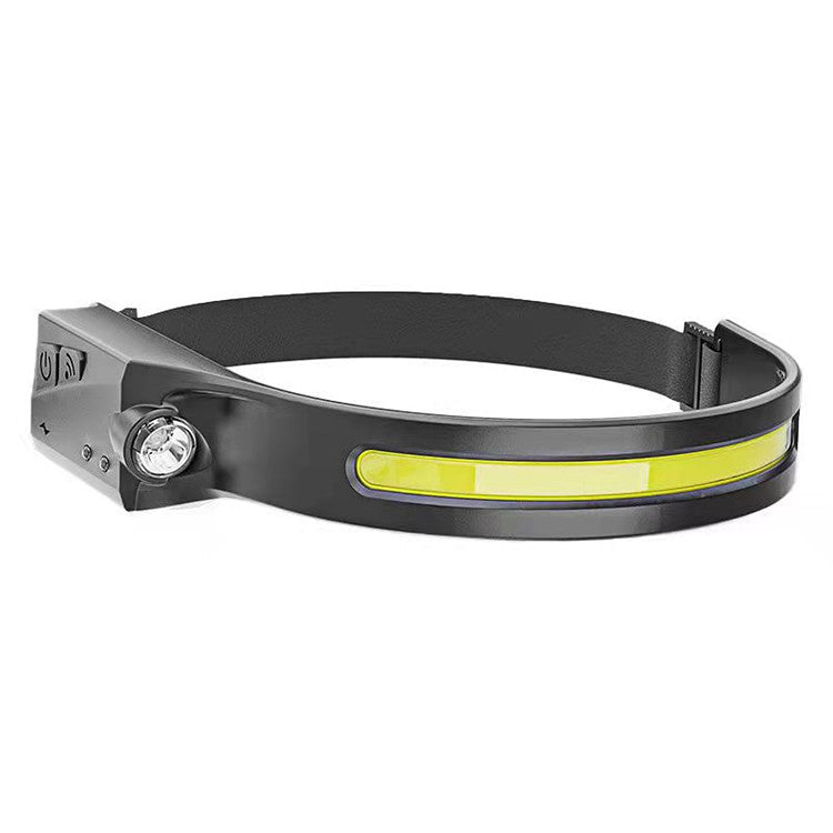 All Perspectives Induction Headlamp