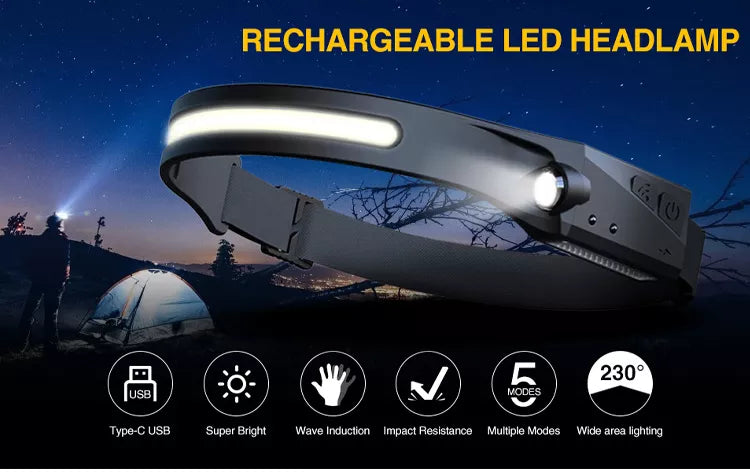 All Perspectives Induction Headlamp