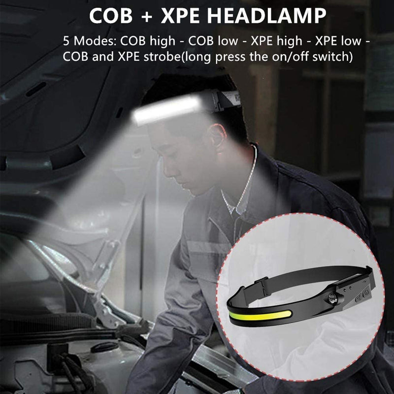 All Perspectives Induction Headlamp