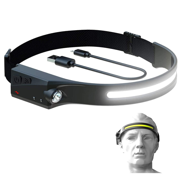 All Perspectives Induction Headlamp