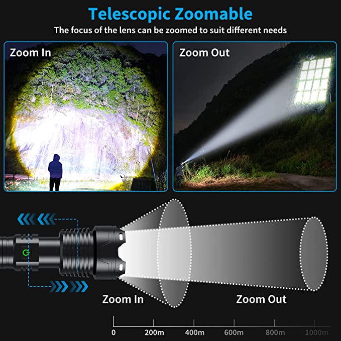 Super Bright Powerful Flashlight 2200 Lumens XHP160.2 LED